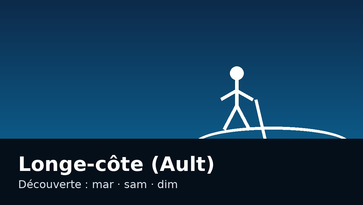 Longe-côte (Ault)