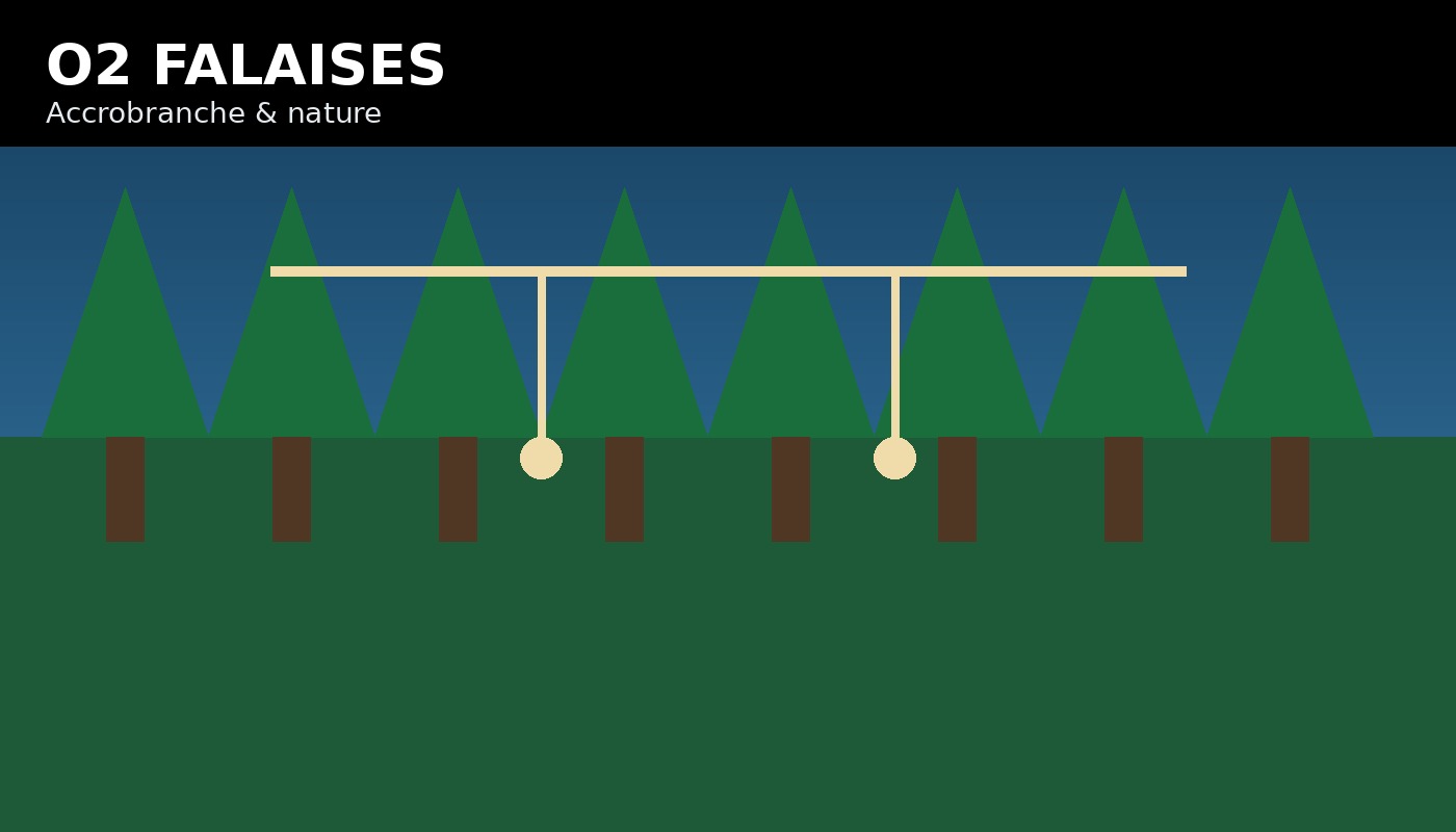 O2 Falaises (Le Tréport)